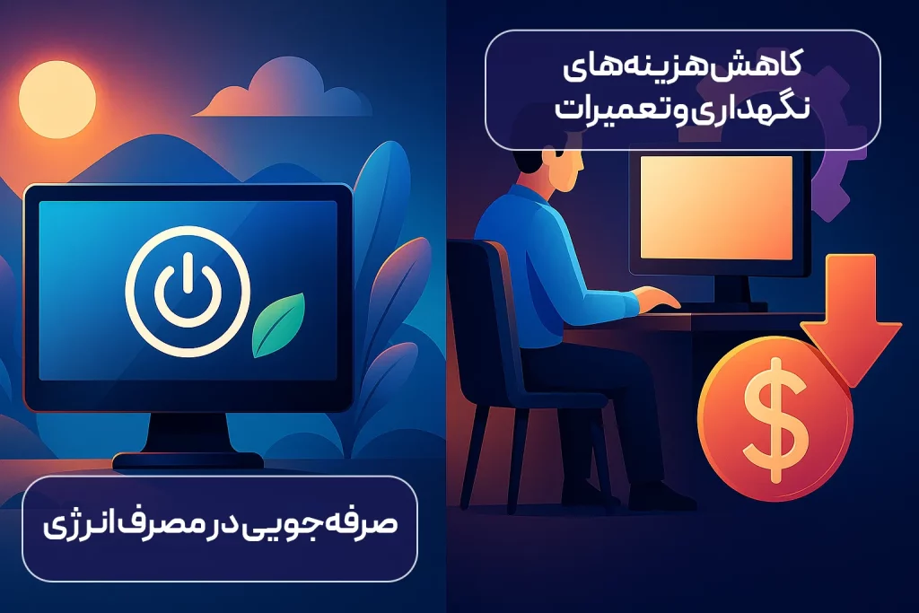 کاهش هزینه های نگهداری و تعمیرات و صرفه جویی در مصرف انرژی