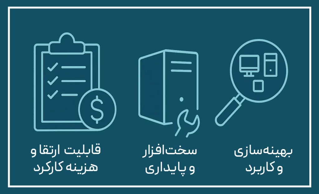 تفاوت های ورک استیشن با سرورها و کامپیوترهای معمولی