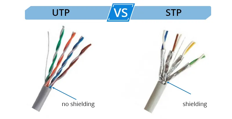 ubp vs. stp cables