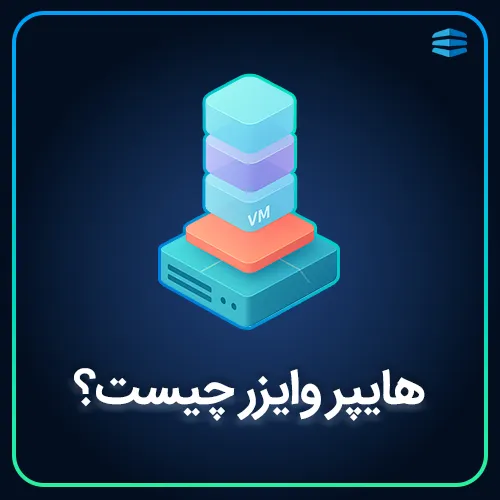 بنر هایپروایزر چیست؟