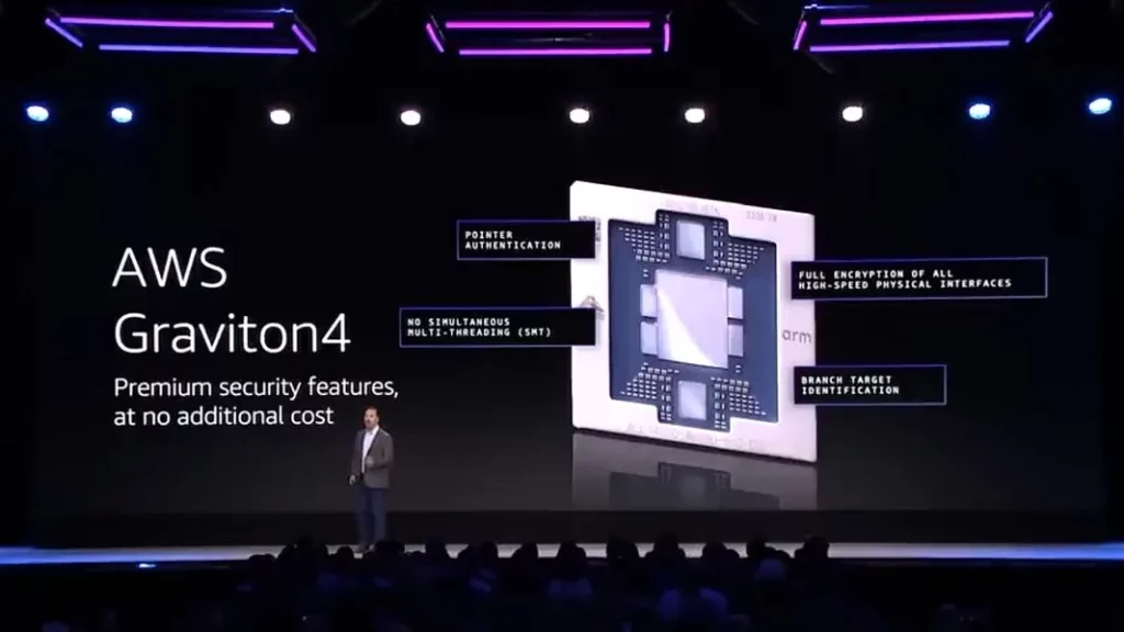 AWS graviton4