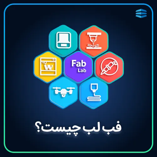 بنر فب لب (Fablab) چیست