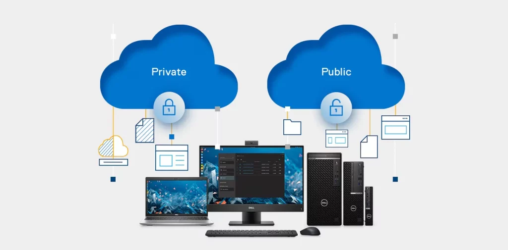 هیبرید کلاینت دل