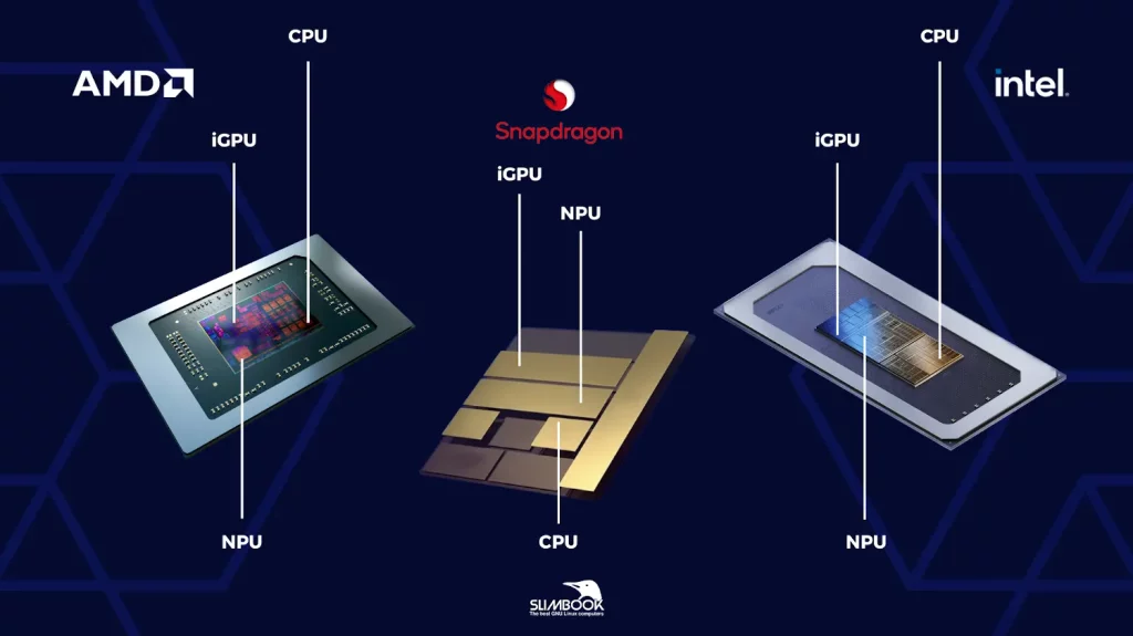 npu, cpu gpu فرق
