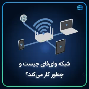 بنر مربع مقاله شبکه وای_فای چیست و چطور کار می_کند؟